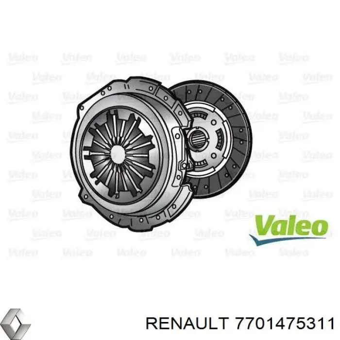 7701475311 Renault (RVI) комплект зчеплення (3 частини)