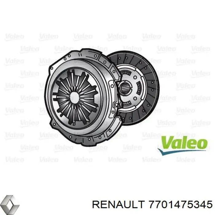 Купити 7701475345 Renault (RVI) Комплект зчеплення (диск, корзина, підшипник)