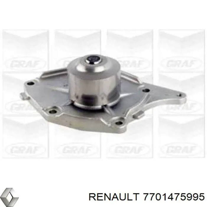 Помпа 7701475995 Renault (RVI)