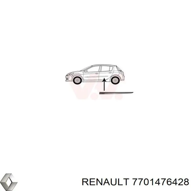 Молдинг задніх лівих дверей Renault (RVI) 7701476428 ціна, від 13.62 USD