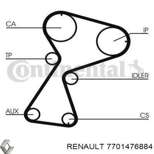 7701476884 Renault (RVI) комплект грм