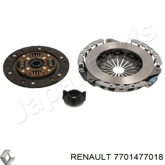 7701477018 Renault (RVI) комплект зчеплення (3 частини)