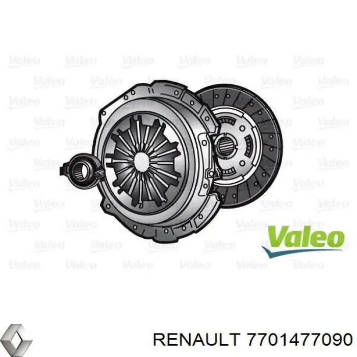 Комплект зчеплення (3 частини) 7701477090 Renault (RVI)