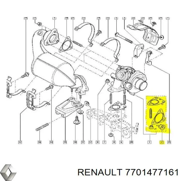 Прокладка турбіни, монтажний комплект Renault (RVI) 7701477161 ціна, від 39.02 USD