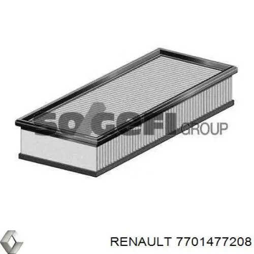 Повітряний фільтр 7701477208 Renault (RVI)