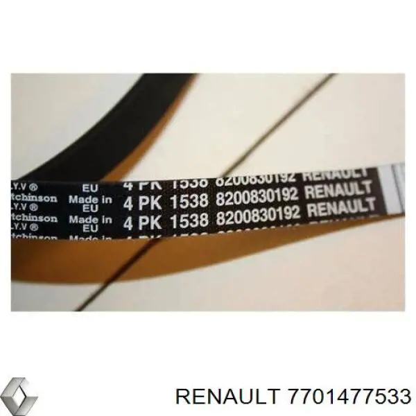 7701477533 Renault (RVI) ремінь приводний, агрегатів, комплект