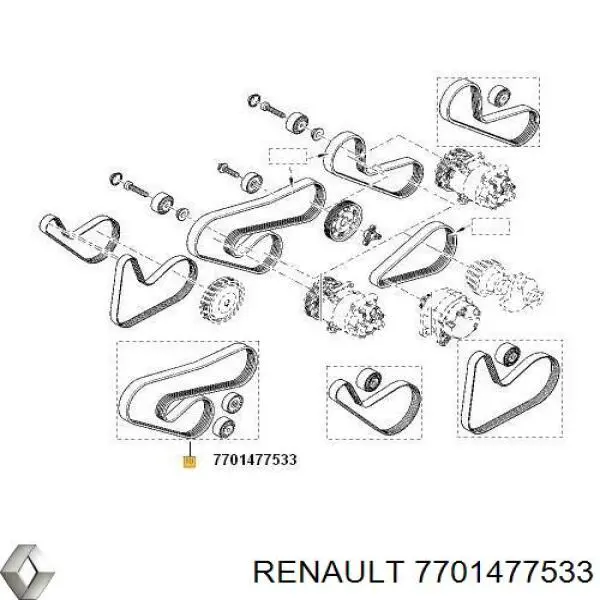 Ремінь приводний, агрегатів, комплект Renault (RVI) 7701477533 ціна, від 64.57 USD