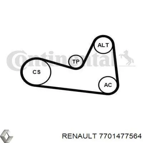 Купити 7701477564 Renault (RVI) Ремінь приводний, агрегатів, комплект