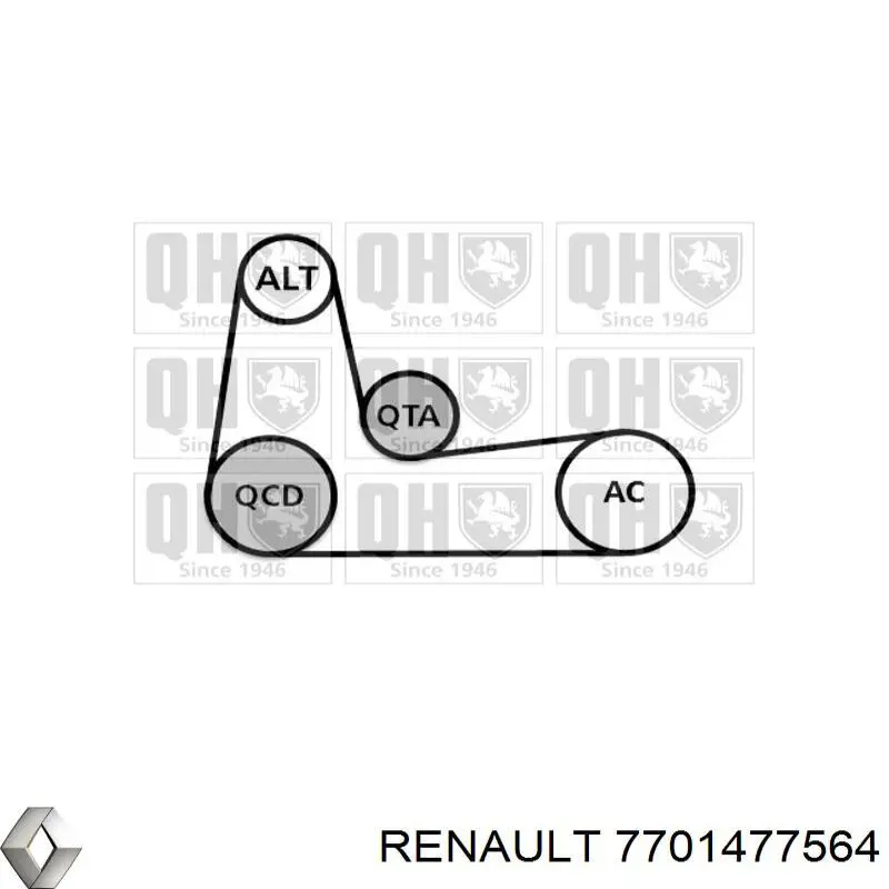 Ремінь приводний, агрегатів, комплект Renault (RVI) 7701477564 ціна, від 53.78 USD