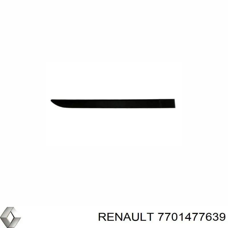  Молдинг задніх правих дверей Renault Megane 2