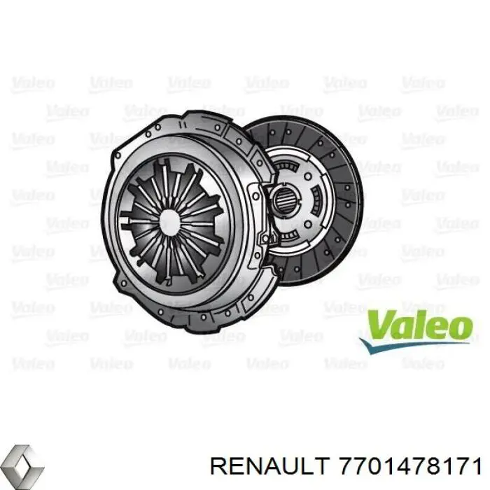 Купити 7701478171 Renault (RVI) Комплект зчеплення (диск, корзина, підшипник)