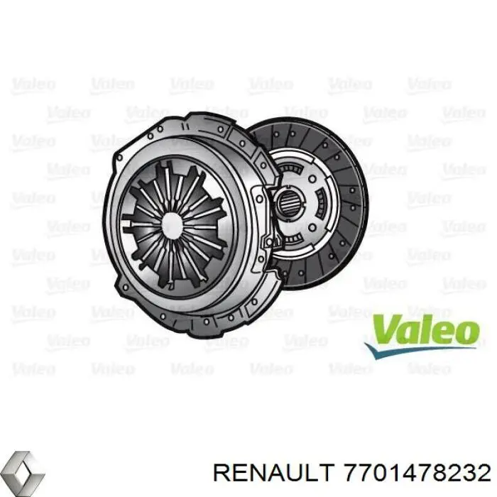 Комплект зчеплення (3 частини) Renault (RVI) 7701478232 ціна, від 187.46 USD