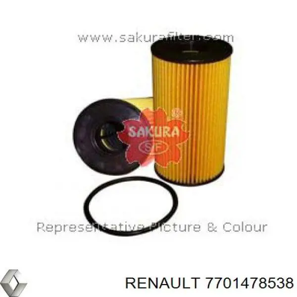 7701478538 Renault (RVI) фільтр масляний