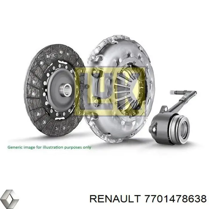 Купити 7701478638 Renault (RVI) Комплект зчеплення (диск, корзина, підшипник)