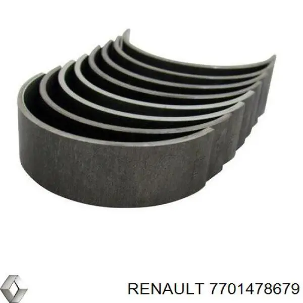 Вкладиші шатунні 7701478679 Renault (RVI)