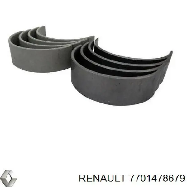 Шатунні вклалиші колінвала STD Renault (RVI) 7701478679 ціна, від 46.44 USD