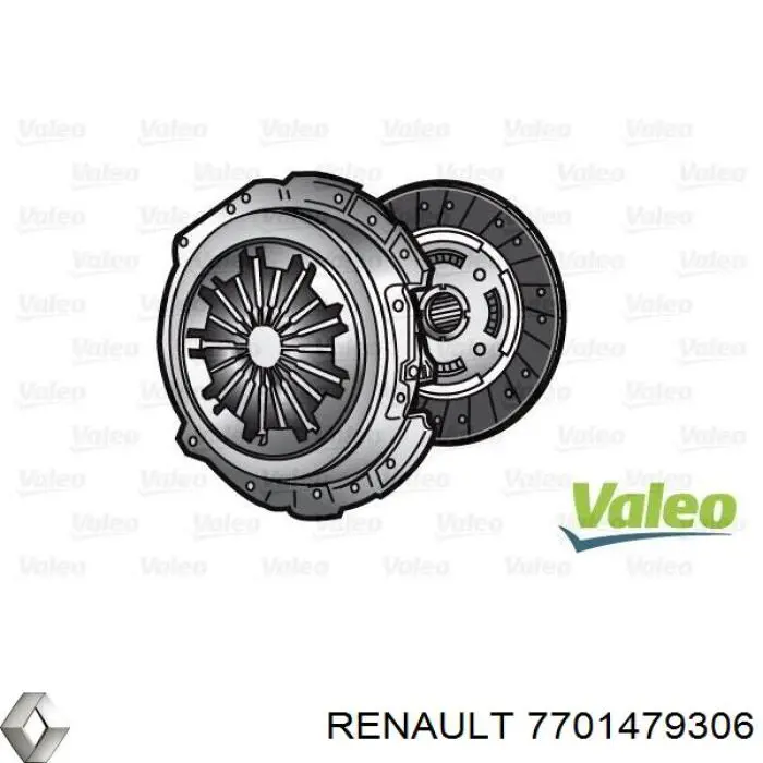 7701479306 Renault (RVI) комплект зчеплення (3 частини)
