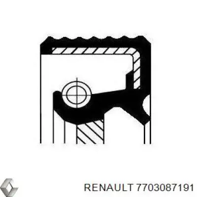 7703087191 Renault (RVI) сальник распредвала двигуна, передній