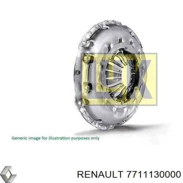Пелюстковий кошик зчеплення Renault (RVI) 7711130000 ціна, від 38.31 USD