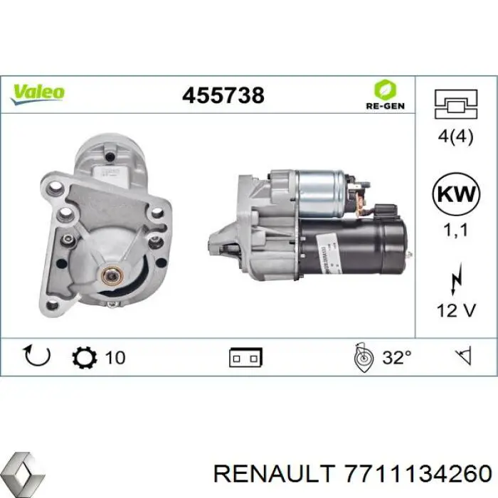 Стартер Renault (RVI) 7711134260 ціна, від 66.73 USD