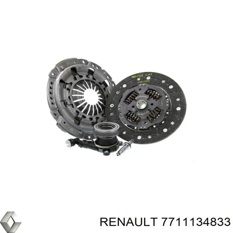 Зчеплення 7711134833 Renault (RVI)