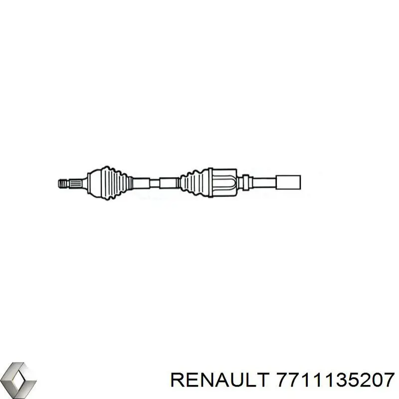 Граната колісна Renault (RVI) 7711135207 ціна, від 35.36 USD