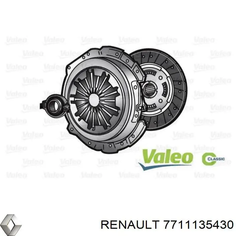 Комплект зчеплення (3 частини) Renault (RVI) 7711135430 ціна, від 69.17 USD