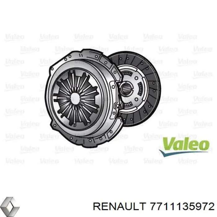 Комплект зчеплення (3 частини) Renault (RVI) 7711135972 ціна, від 167.54 USD
