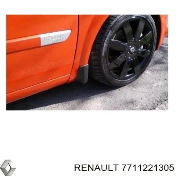 Комплект передніх бризковиків на Renault Megane II LM0, LM1