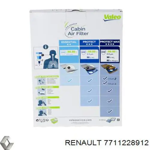 Купити 7711228912 Renault (RVI) Фільтр салону вугільний