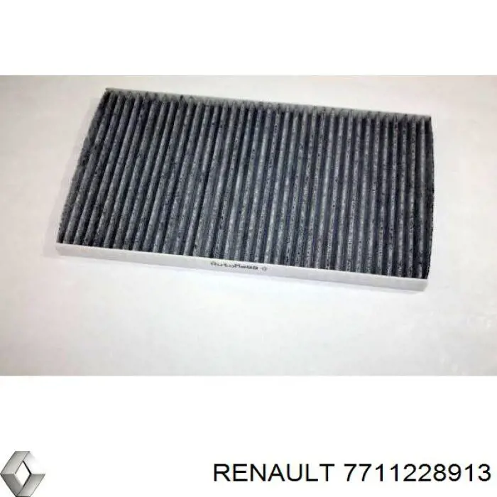 Фільтр повітряний обігрівача Renault (RVI) 7711228913 ціна, від 10.56 USD