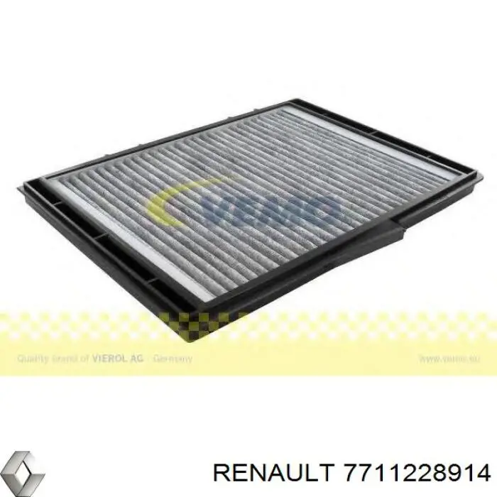 Фільтр повітряний обігрівача Renault (RVI) 7711228914 ціна, від 6.05 USD