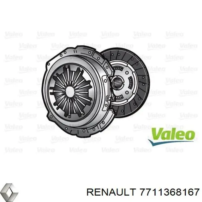 Комплект зчеплення (3 частини) Renault (RVI) 7711368167 ціна, від 102.21 USD