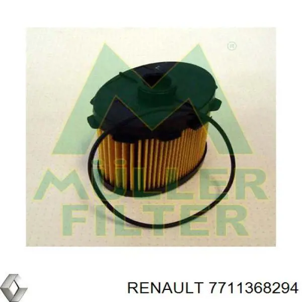 Привід передній лівий Renault (RVI) 7711368294 ціна, від 71.49 USD