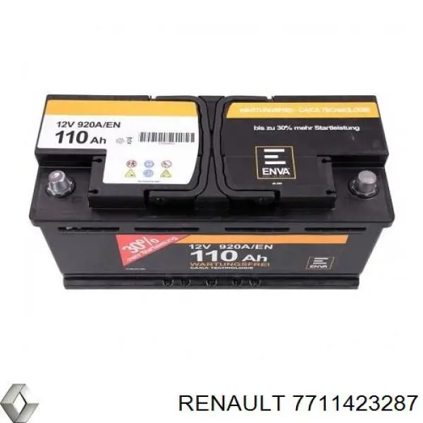 Батарея акумуляторна Renault (RVI) 7711423287 ціна, від 274.43 USD