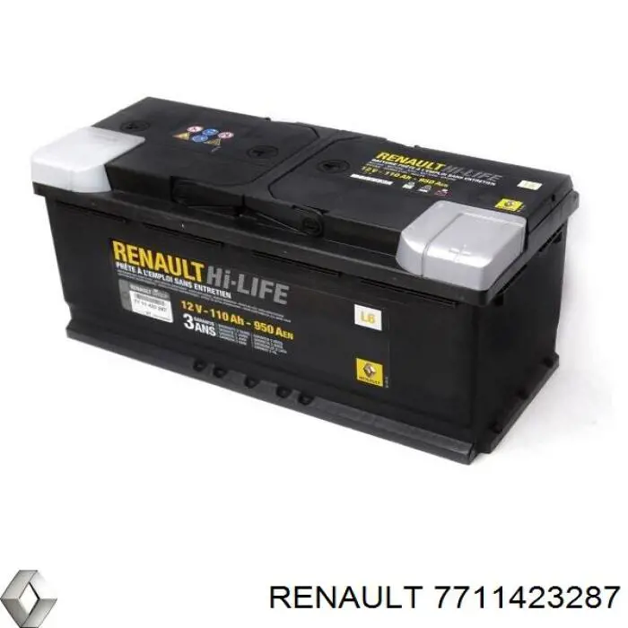 Купити 7711423287 Renault (RVI) Автомобільна батарея