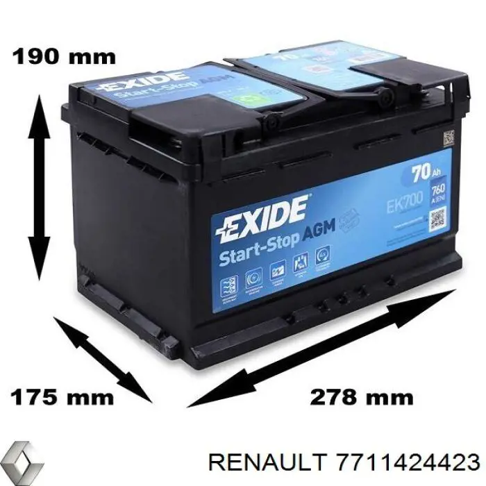 Батарея акумуляторна Renault (RVI) 7711424423 ціна, від 282.19 USD