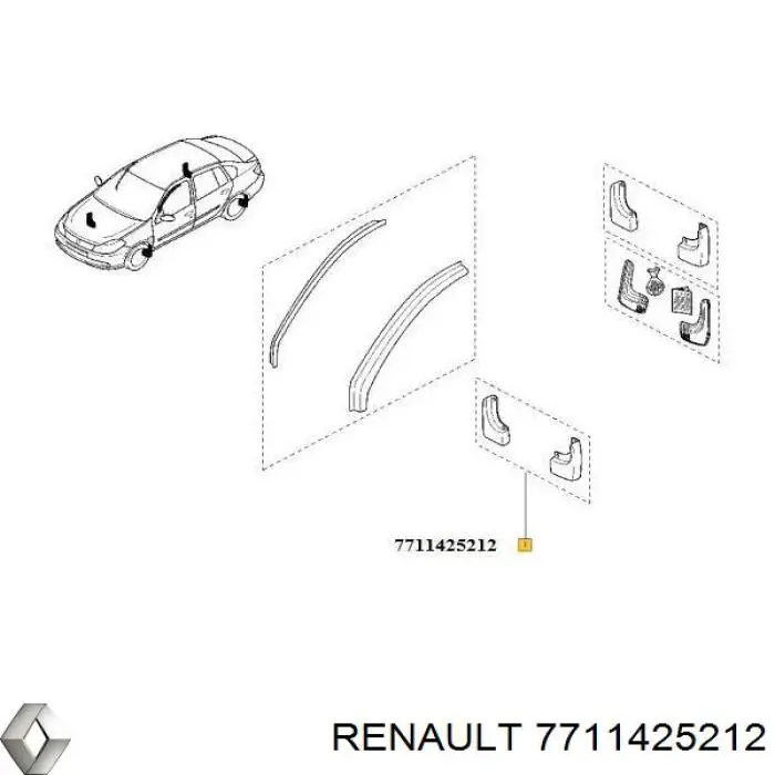 7711425212 Renault (RVI) бризковики передні, комплект