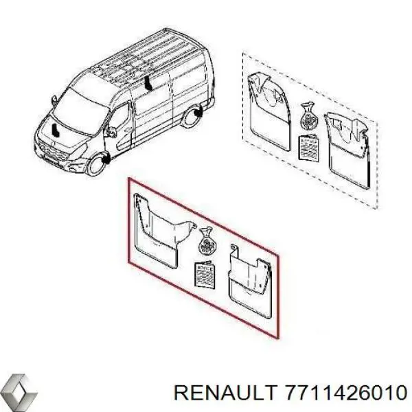 7711426010 Renault (RVI) Комплект передніх бризковиків