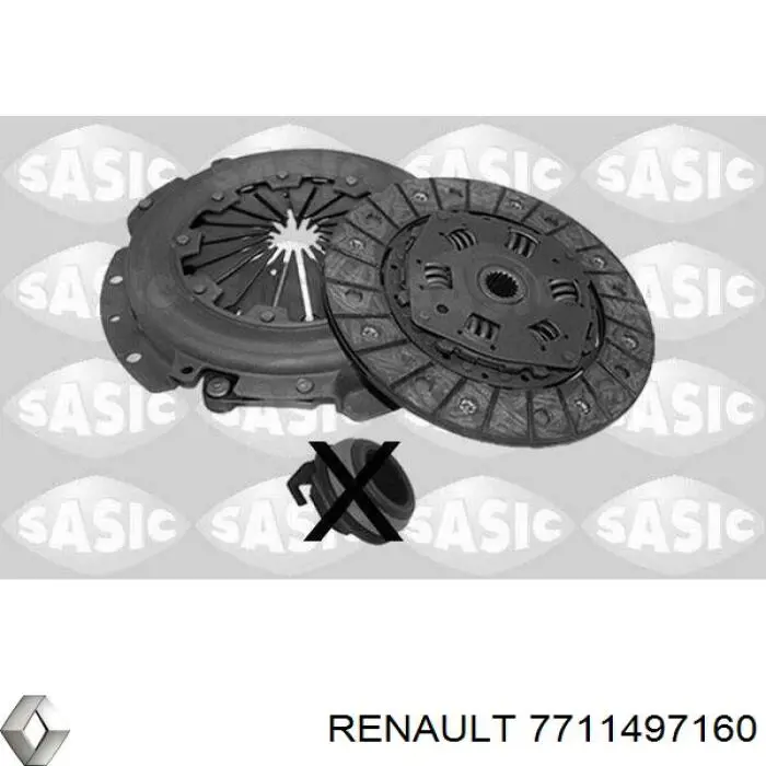 Купити 7711497160 Renault (RVI) Комплект зчеплення (диск, корзина, підшипник)
