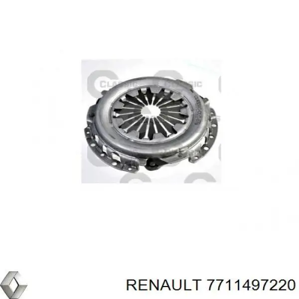 Зчеплення 7711497220 Renault (RVI)