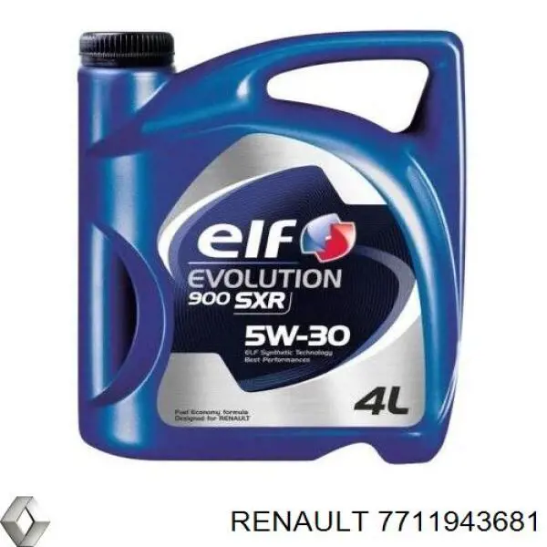 Купити 7711943681 Renault (RVI) 
