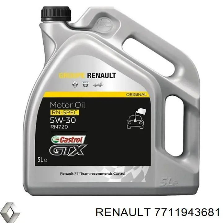 7711943681 Renault (RVI) 