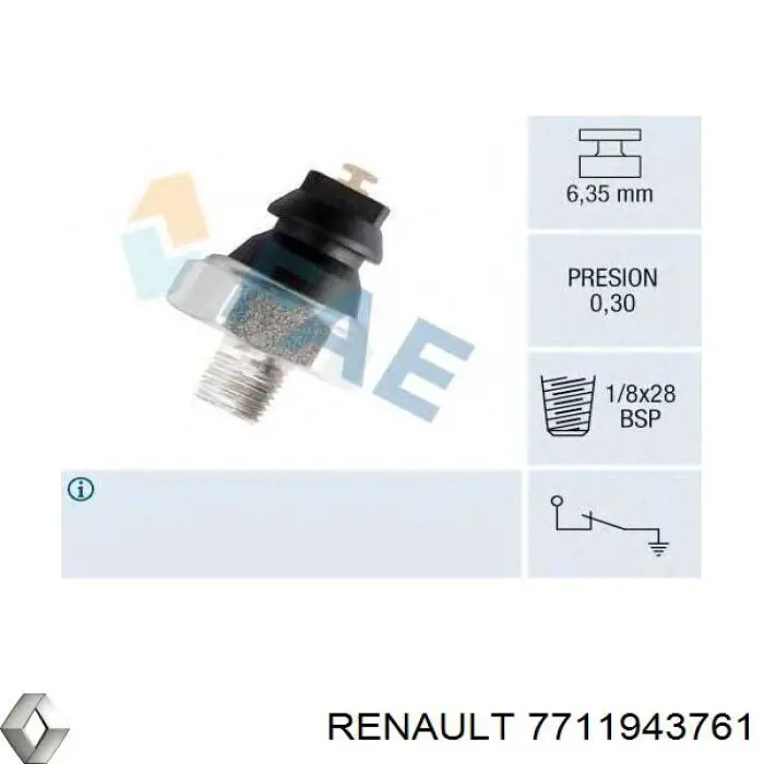 Купити 7711943761 Renault (RVI) Масло