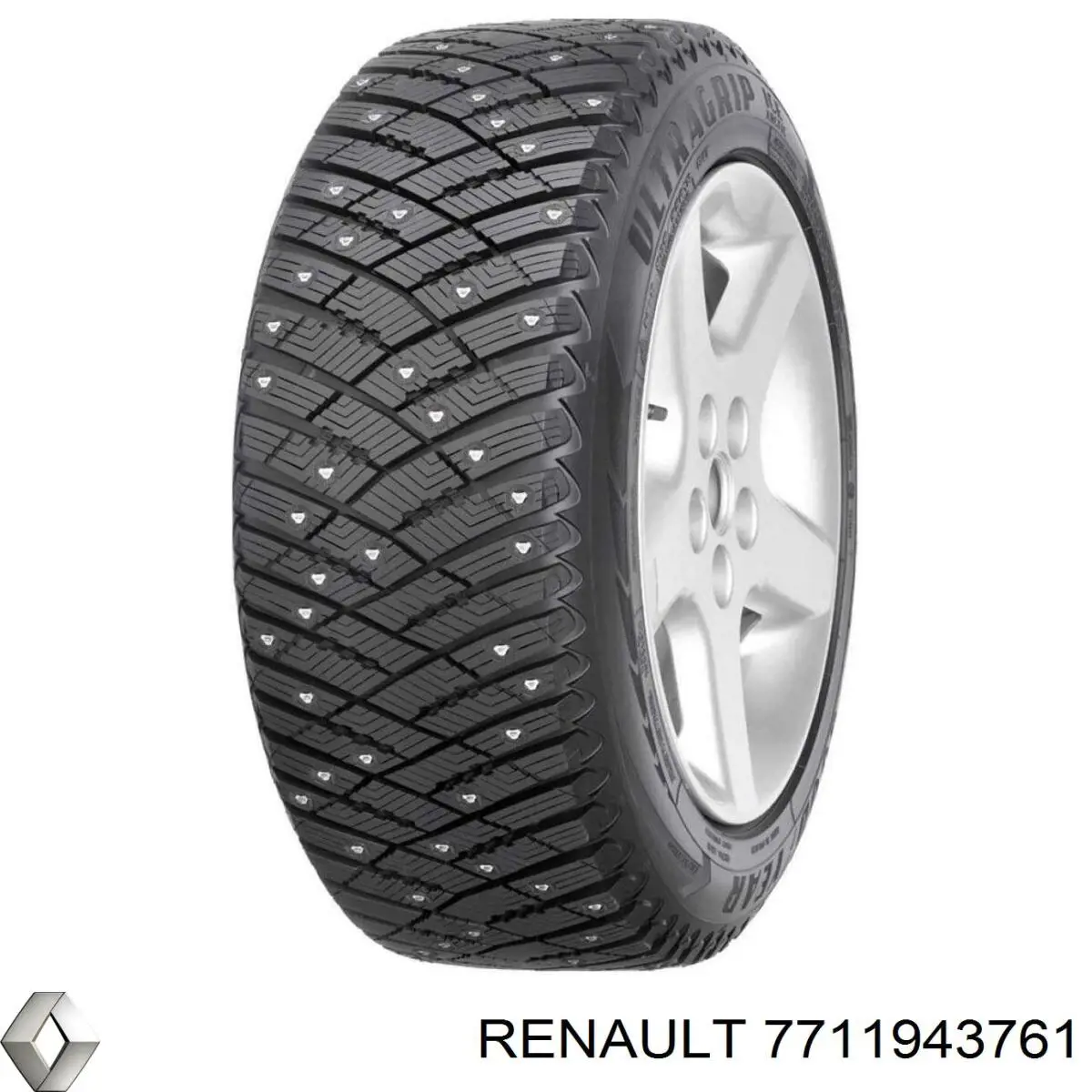 7711943761 Renault (RVI) Масло двигуна