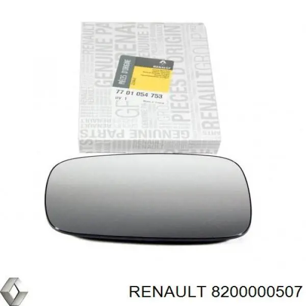 Накладка дзеркала заднього виду, права на Renault Laguna (BG0)