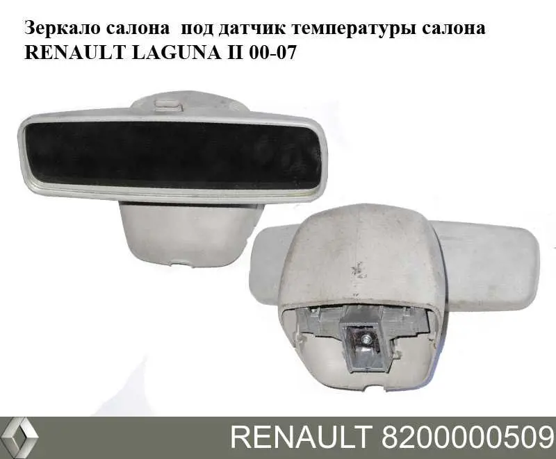 Дзеркало заднього виду в салоні Renault (RVI) 8200000509 ціна, від 11.47 USD