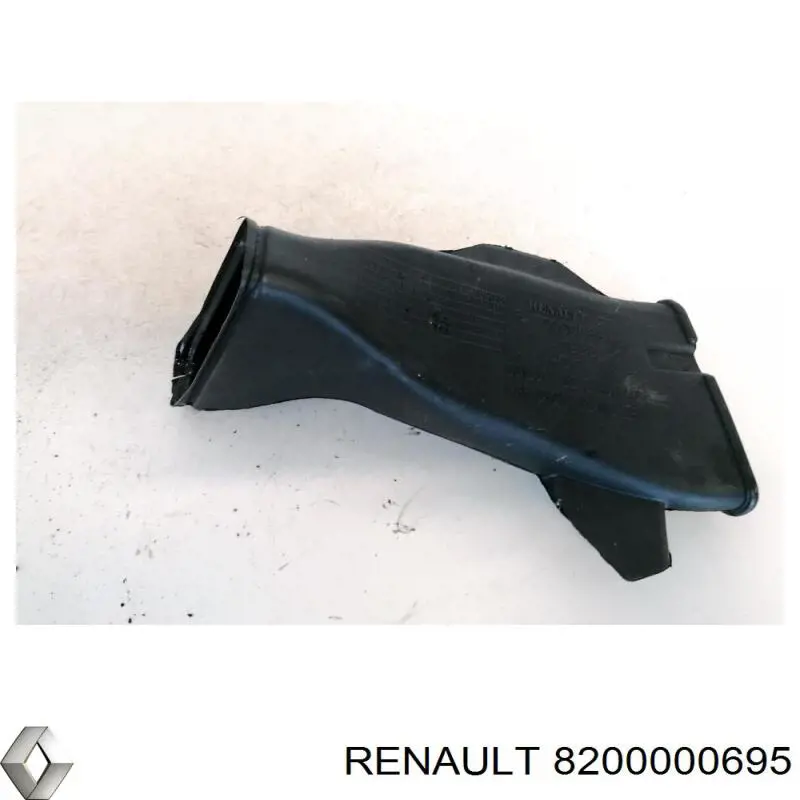  Renault (RVI) 8200000695 ціна, від 3.72 USD