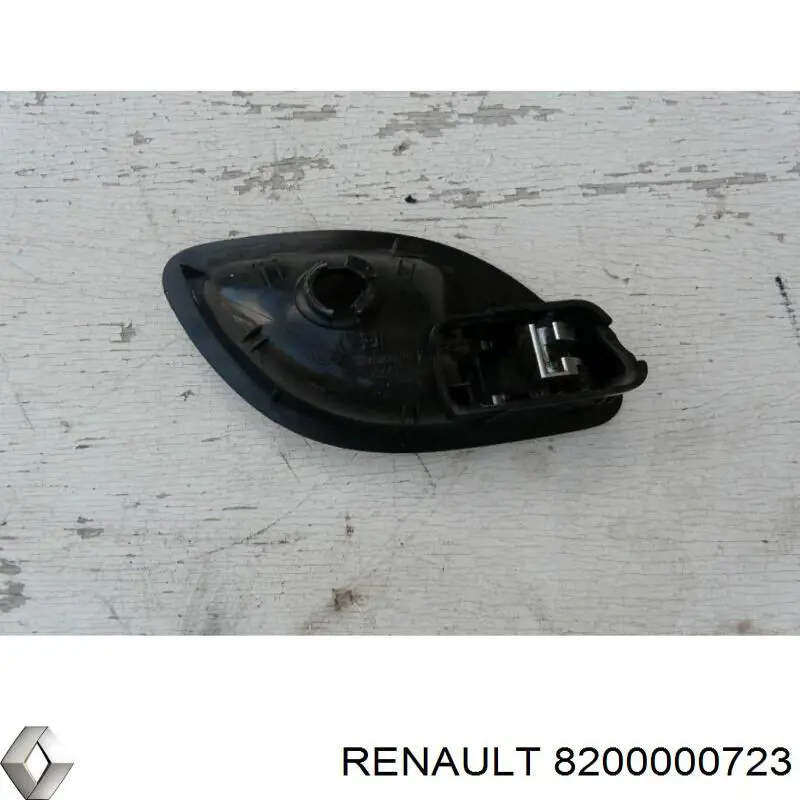 Ручка двері лівою внутрішня перед/зад 8200000723 Renault (RVI)