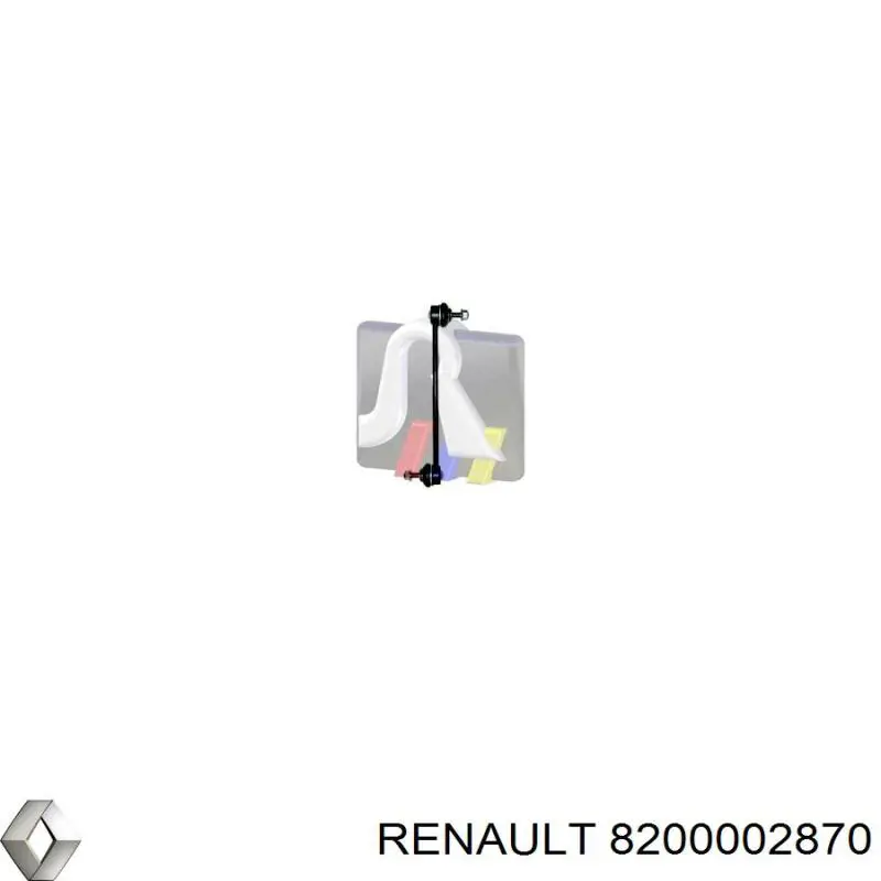 8200002870 Renault (RVI) стійка стабілізатора переднього